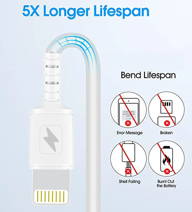 Faster L2-PD Type-C to Lightning Fast Charging Cable 20W