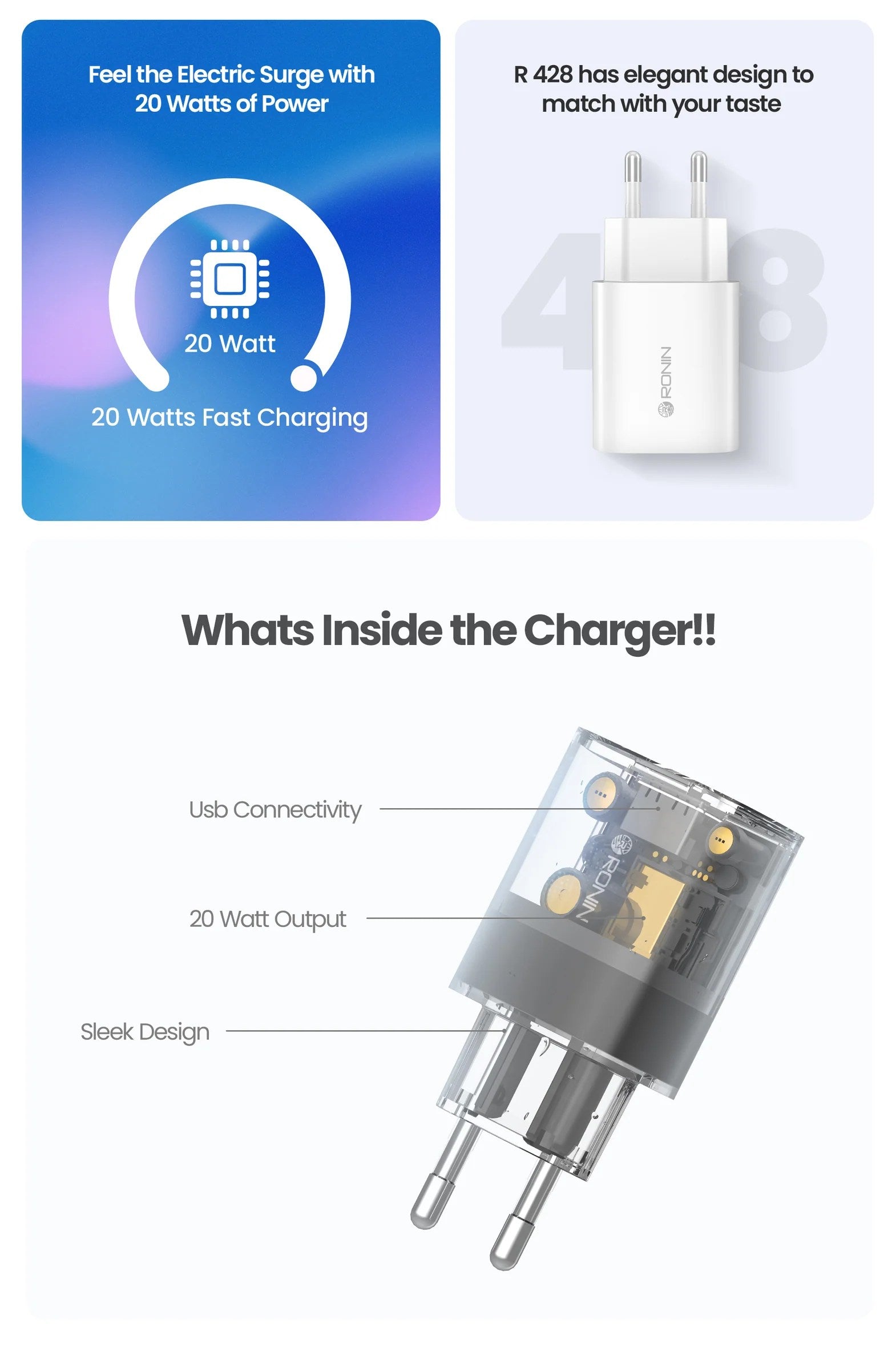 Ronin R-428 20W USB to Type-C Charger | Super Fast Charging Solution